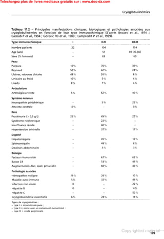 Telechargez plus de livres medicaux gratuits sur : www.doc-dz.com
 