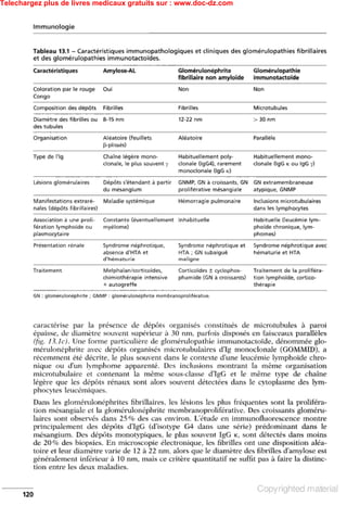 Telechargez plus de livres medicaux gratuits sur : www.doc-dz.com
 