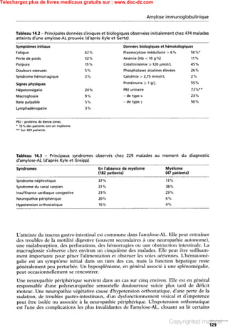Telechargez plus de livres medicaux gratuits sur : www.doc-dz.com
 