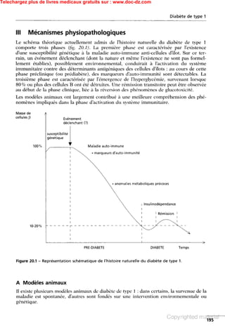 Telechargez plus de livres medicaux gratuits sur : www.doc-dz.com
 