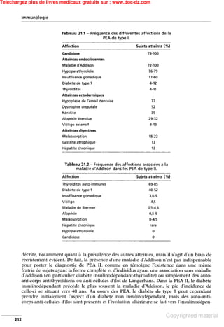 Telechargez plus de livres medicaux gratuits sur : www.doc-dz.com
 