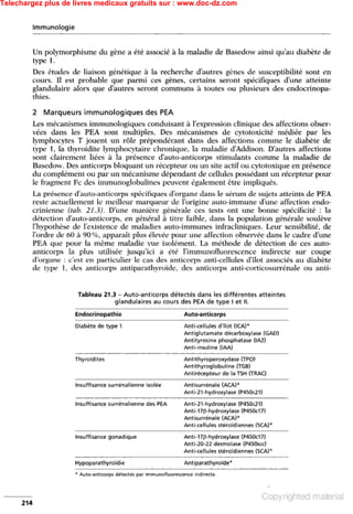 Telechargez plus de livres medicaux gratuits sur : www.doc-dz.com
 