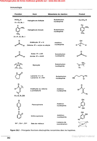 Telechargez plus de livres medicaux gratuits sur : www.doc-dz.com
 