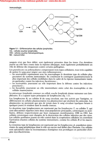 Telechargez plus de livres medicaux gratuits sur : www.doc-dz.com
 