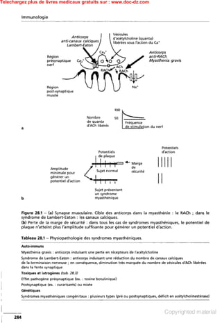 Telechargez plus de livres medicaux gratuits sur : www.doc-dz.com
 