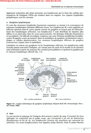 Telechargez plus de livres medicaux gratuits sur : www.doc-dz.com
 