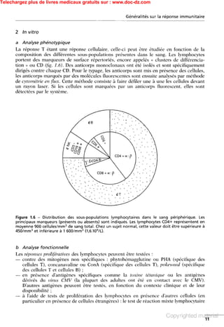 Telechargez plus de livres medicaux gratuits sur : www.doc-dz.com
 