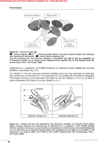 Telechargez plus de livres medicaux gratuits sur : www.doc-dz.com
 