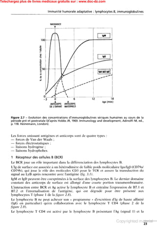 Telechargez plus de livres medicaux gratuits sur : www.doc-dz.com
 