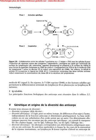 Telechargez plus de livres medicaux gratuits sur : www.doc-dz.com
 