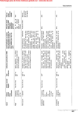 Telechargez plus de livres medicaux gratuits sur : www.doc-dz.com
 