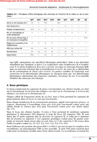 Telechargez plus de livres medicaux gratuits sur : www.doc-dz.com
 