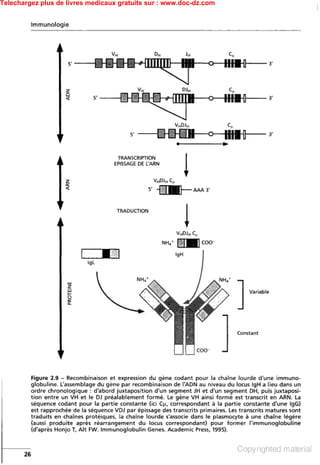 Telechargez plus de livres medicaux gratuits sur : www.doc-dz.com
 