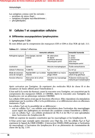 Telechargez plus de livres medicaux gratuits sur : www.doc-dz.com
 