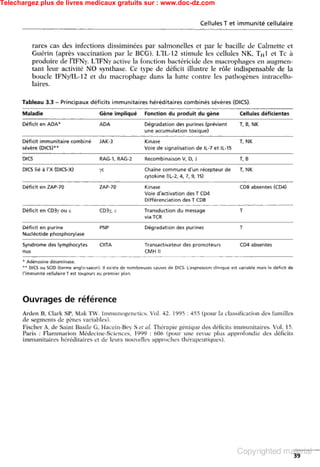 Telechargez plus de livres medicaux gratuits sur : www.doc-dz.com
 