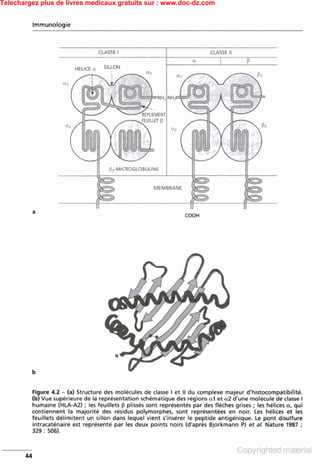 Telechargez plus de livres medicaux gratuits sur : www.doc-dz.com
 