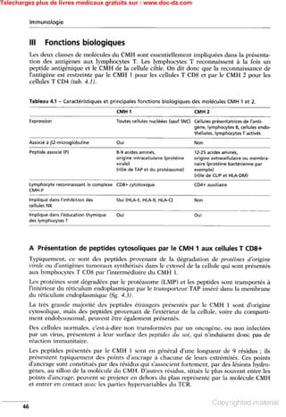 Telechargez plus de livres medicaux gratuits sur : www.doc-dz.com
 