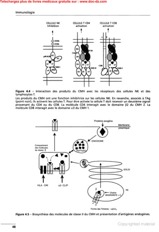 Telechargez plus de livres medicaux gratuits sur : www.doc-dz.com
 