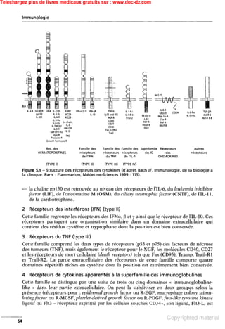 Telechargez plus de livres medicaux gratuits sur : www.doc-dz.com
 