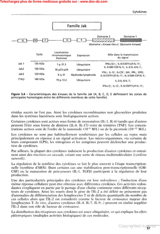 Telechargez plus de livres medicaux gratuits sur : www.doc-dz.com
 