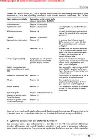 Telechargez plus de livres medicaux gratuits sur : www.doc-dz.com
 