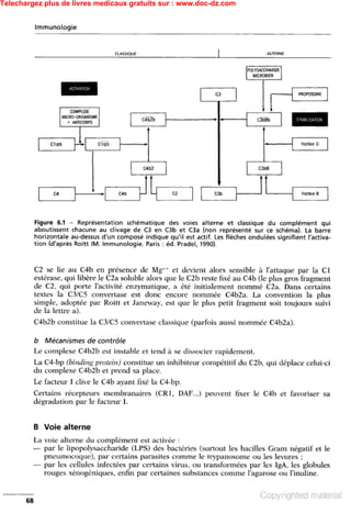 Telechargez plus de livres medicaux gratuits sur : www.doc-dz.com
 
