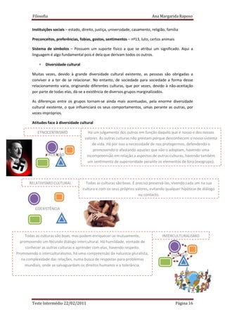 Filosofia                                                                Ana Margarida Raposo


        Instituições sociais – estado, direito, justiça, universidade, casamento, religião, família

        Preconceitos, preferências, fobias, gostos, sentimentos – nº13, luto, certos animais

        Sistema de símbolos – Possuem um suporte físico a que se atribui um significado. Aqui a
        linguagem é algo fundamental pois é dela que derivam todos os outros.

            ∗   Diversidade cultural

        Muitas vezes, devido à grande diversidade cultural existente, as pessoas são obrigadas a
        conviver e a ter de se relacionar. No entanto, de sociedade para sociedade a forma desse
        relacionamento varia, originando diferentes culturas, que por vezes, devido à não-aceitação
        por parte de todas elas, dá-se a existência de diversos grupos marginalizados.

        As diferenças entre os grupos tornam-se ainda mais acentuadas, pela enorme diversidade
        cultural existente, o que influenciará os seus comportamentos, umas perante as outras, por
        vezes impróprios.

        Atitudes face à diversidade cultural

           ETNOCENTRISMO                  Há um julgamento dos outros em função daquilo que é nosso e dos nossos
                                        valores. As outras culturas não prestam porque desconhecem o nosso sistema
                                            de vida. Há por isso a necessidade de nos protegermos, defendendo e
                                             promovendo-o afastando aqueles que não o adoptam, havendo uma
                     REJEIÇÃO            incompreensão em relação a aspectos de outras culturas, havendo também
                                          um sentimento de superioridade perante os elementos de fora (exogrupo).




       RELATIVISMO CULTURAL              Todas as culturas são boas. É preciso preservá-las, vivendo cada um na sua
                                       cultura e com os seus próprios valores, evitando qualquer hipótese de diálogo
                                                                        ou contacto.


          COEXISTÊNCIA




     Todas as culturas são boas, mas podem enriquecer-se mutuamente,                     INTERCULTURALISMO
  promovendo um fecundo diálogo intercultural. Há humildade, vontade de
     conhecer as outras culturas e aprender com elas, havendo respeito.
Promovendo o interculturalismo, há uma compreensão da natureza pluralista,                    DIÁLOGO
   na complexidade das relações, numa busca de respostas para problemas
     mundiais, onde se salvaguardam os direitos humanos e a tolerância.




        Teste Intermédio 22/02/2011                                                              Página 16
 