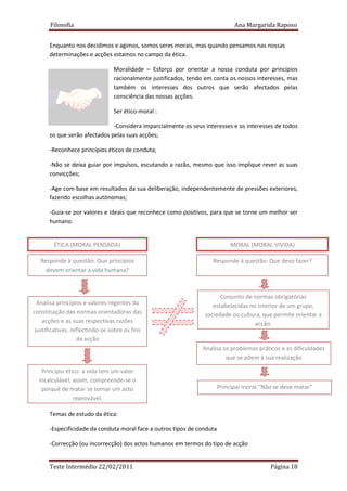 Filosofia                                                              Ana Margarida Raposo


      Enquanto nos decidimos e agimos, somos seres morais, mas quando pensamos nas nossas
      determinações e acções estamos no campo da ética.

                                 Moralidade – Esforço por orientar a nossa conduta por princípios
                                 racionalmente justificados, tendo em conta os nossos interesses, mas
                                 também os interesses dos outros que serão afectados pelas
                                 consciência das nossas acções.

                                 Ser ético-moral :

                              -Considera imparcialmente os seus interesses e os interesses de todos
      os que serão afectados pelas suas acções;

      -Reconhece princípios éticos de conduta;

      -Não se deixa guiar por impulsos, escutando a razão, mesmo que isso implique rever as suas
      convicções;

      -Age com base em resultados da sua deliberação, independentemente de pressões exteriores,
      fazendo escolhas autónomas;

      -Guia-se por valores e ideais que reconhece como positivos, para que se torne um melhor ser
      humano.


        ÉTICA (MORAL PENSADA)                                               MORAL (MORAL VIVIDA)

   Responde à questão: Que princípios                                Responde à questão: Que devo fazer?
     devem orientar a vida humana?



                                                                        Conjunto de normas obrigatórias
  Analisa princípios e valores regentes da                           estabelecidas no interior de um grupo,
constituição das normas orientadoras das                          sociedade ou cultura, que permite orientar a
    acções e as suas respectivas razões                                              acção.
 justificativas, reflectindo-se sobre os fins
                   da acção
                                                                 Analisa os problemas práticos e as dificuldades
                                                                          que se põem à sua realização

   Princípio ético: a vida tem um valor
  incalculável, assim, compreende-se o
   porquê de matar se tornar um acto                                    Principal moral:“Não se deve matar”
                reprovável.

      Temas de estudo da ética:

      -Especificidade da conduta moral face a outros tipos de conduta

      -Correcção (ou incorrecção) dos actos humanos em termos do tipo de acção


      Teste Intermédio 22/02/2011                                                          Página 18
 