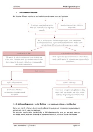 Filosofia                                                             Ana Margarida Raposo


               ∗    Carácter pessoal da moral

           Há algumas diferenças entre os acontecimentos naturais e as acções humanas.




                                    Ocorrência inevitável, de ordem           Acontecimentos imprevisíveis e
                                   fixa, que permitem fazer algumas                    irregulares
                                               previsões




                                              Dá ao ser humano a hipótese de optar pela natureza das suas
                                            acções (opção moral), expressando-as de diferentes modos (com
                                                  características diferentes), sendo o agente da acção.



                   LIBERDADE MORAL                                            RESPONSABILIDADE MORAL

  Obrigação do sujeito moral em orientar-se pela sua             Onde expressa o reconhecimento da autoria da sua
razão, pelos valores e ideias que este reconhece como            acção e a obrigação de responder perante a própria
  bons e a partir dos quais estabelece metas que dão                                consciência.
                sentido à sua existência.


                                         Cada homem…




   Aplica a norma moral                                                          Inventa como agir



   Escolhendo atitudes e                                              É impossível uma generalização das acções,
comportamentos vigentes na                                             assim, cada um decide o que fazer, sendo
         sociedade                                                      criativo e imaginar o procedimento mais
                                                                                        adequado


           3.1.2. A dimensão pessoal e social da ética – o si mesmo, o outro e as instituições

           Como ser moral, o homem é uma construção continuada, sendo nesse processo que adquire
           consciência moral, o que torna pessoa.
           No entanto, a construção humana não se dá individualmente, uma vez que este vive em
           sociedade. Assim, este tem uma relação consigo mesmo, com o outro e com as instituições.




           Teste Intermédio 22/02/2011                                                        Página 21
 