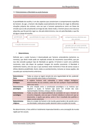 Filosofia                                                             Ana Margarida Raposo


1.2. Determinismo e liberdade na acção humana

 Será o livre arbítrio compatível com o total determinismo?


A possibilidade de escolha, é um dos aspectos que caracterizam o comportamento específico
do homem. Ao agir, o homem não dispões essencialmente de formas de reagir às diferentes
situações próprias dos animais, uma vez que o humano apresenta-se como um feixes de
virtudes que se vão actualizando ao longo da vida. Deste modo, o homem possui uma natureza
adquirida, que lhe permite reger-se, não pelo determinismo, mas sim pela liberdade, o que lhe
dá algum campo de escolha.
 ponderação            possibilidade de seguir vários caminhos            comportamentos distintos aos
                                                                                  dos animais


   A acção não ocorre ao acaso
                                                                          gerados por um auto-controlo
                                                                         existente devido às influências do
                                                                                      exterior

   ∗   Determinismo

Defende que a acção humana é desencadeada por factores antecedentes (próximos ou
remotos), que deste modo pode ser explicada através do mecanismo causa-efeito, que por
isso não concede qualquer tipo de liberdade ao agente. O homem é assim uma autêntica
marioneta, visto não dispor de qualquer margem de escolha consciente. A liberdade é
totalmente ilusória, uma vez que o que acontece neste momento é fruto de outras causas e
efeitos (destino predefinido). Assim, todos os acontecimentos, inclusive as nossas opções, são
causados por acontecimentos anteriores.

Determinismo       Todas as coisas se regem através de uma regularidade de leis, podendo
físico             haver previsão sobre todos os fenómenos.
Determinismo       A espécie humana está submetida a vários códigos biológicos,
biológico          determinantes da sua conduta, onde não tem qualquer responsabilidade
                   pelos seus actos.
Determinismo       Há uma relação entre a constituição psicológica e os motivos que
psicológico        impelem a acção. O homem age assim em virtude das suas
                   representações mentais, crenças, medos e desejos.
Determinismo       Todos os actos são responsabilidade da sociedade em que o homem se
sociológico        encontra integrado, uma vez que o homem obedece à cultura em que se
                   desenvolve, e aquilo que pensa, sente e faz é resultado dos padrões e
                   regras sociais exteriores
Determinismo       Deus é o criador do homem e do mundo, governando-o de acordo com a
religioso          sua divindade, onde possui poder absoluto sobre as acções do mundo.


No determinismo, o livre arbítrio é totalmente impensável devido a uma concepção do mundo
regido por leis causais.




Teste Intermédio 22/02/2011                                                          Página 7
 