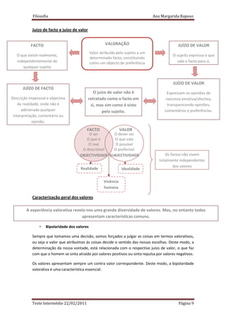 Filosofia                                                              Ana Margarida Raposo


            Juízo de facto e juízo de valor


           FACTO                                        VALORAÇÃO                               JUÍZO DE VALOR
                                               Valor atribuído pelo sujeito a um
   O que existe realmente,                                                                   O sujeito expressa o que
                                               determinado facto, constituindo
   independentemente de                        como um objecto de preferência                  vale o facto para si.
      qualquer sujeito


                                                                                             JUÍZO DE VALOR
      JUÍZO DE FACTO
                                                 O juízo de valor não é                   Expressam-se opiniões de
Descrição impessoal e objectiva               retratado como o facto em                  natureza emotiva/afectiva,
    da realidade, onde não é                   si, mas sim como é visto                   transparecendo opiniões,
      adicionada qualquer                             pelo sujeito.                      comentários e preferências.
 interpretação, comentário ou
             opinião.
                                           FACTO                  VALOR
                                           O ser       O dever ser
                                          O que é      O que vale
                                           O real       O possível
                                        O descritível  O preferível
                                       OBJECTIVIDADE SUBJECTIVIDADE                      Os factos não vivem
                                                                                      totalmente independentes
                                                                                             dos valores
                                        Realidade                 Idealidade


                                                       Vivência
                                                       humana

            Caracterização geral dos valores

        A experiência valorativa revela-nos uma grande diversidade de valores. Mas, no entanto todos
                                     apresentam características comuns.

                ∗   Bipolaridade dos valores

            Sempre que tomamos uma decisão, somos forçados a julgar as coisas em termos valorativos,
            ou seja o valor que atribuímos às coisas decide o sentido das nossas escolhas. Deste modo, a
            determinação da nossa vontade, está relacionada com o respectivo juízo de valor, o que faz
            com que o homem se sinta atraído por valores positivos ou sinta repulsa por valores negativos.

            Os valores apresentam sempre um contra valor correspondente. Deste modo, a bipolaridade
            valorativa é uma característica essencial.




            Teste Intermédio 22/02/2011                                                          Página 9
 