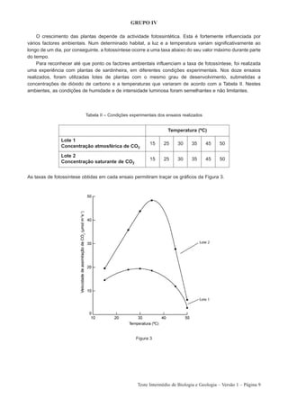 GRUPO IV

     O crescimento das plantas depende da actividade fotossintética. Esta é fortemente influenciada por
vários factores ambientais. Num determinado habitat, a luz e a temperatura variam significativamente ao
longo de um dia, por conseguinte, a fotossíntese ocorre a uma taxa abaixo do seu valor máximo durante parte
do tempo.
     Para reconhecer até que ponto os factores ambientais influenciam a taxa de fotossíntese, foi realizada
uma experiência com plantas de sardinheira, em diferentes condições experimentais. Nos doze ensaios
realizados, foram utilizadas lotes de plantas com o mesmo grau de desenvolvimento, submetidas a
concentrações de dióxido de carbono e a temperaturas que variaram de acordo com a Tabela II. Nestes
ambientes, as condições de humidade e de intensidade luminosa foram semelhantes e não limitantes.




                          Tabela II – Condições experimentais dos ensaios realizados


                                                                  Temperatura (ºC)

               Lote 1
                                                         15     25     30     35       45   50
               Concentração atmosférica de CO2

               Lote 2
                                                         15     25     30     35       45   50
               Concentração saturante de CO2


As taxas de fotossíntese obtidas em cada ensaio permitiram traçar os gráficos da Figura 3.




                                                   Figura 3




                                                   Teste Intermédio de Biologia e Geologia – Versão 1 – Página 9
 