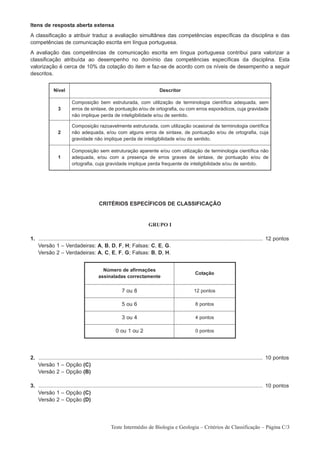 Itens de resposta aberta extensa
A classificação a atribuir traduz a avaliação simultânea das competências específicas da disciplina e das
competências de comunicação escrita em língua portuguesa.
A avaliação das competências de comunicação escrita em língua portuguesa contribui para valorizar a
classificação atribuída ao desempenho no domínio das competências específicas da disciplina. Esta
valorização é cerca de 10% da cotação do item e faz-se de acordo com os níveis de desempenho a seguir
descritos.


              Nível                                                              Descritor

                          Composição bem estruturada, com utilização de terminologia científica adequada, sem
                 3        erros de sintaxe, de pontuação e/ou de ortografia, ou com erros esporádicos, cuja gravidade
                          não implique perda de inteligibilidade e/ou de sentido.

                          Composição razoavelmente estruturada, com utilização ocasional de terminologia científica
                 2        não adequada, e/ou com alguns erros de sintaxe, de pontuação e/ou de ortografia, cuja
                          gravidade não implique perda de inteligibilidade e/ou de sentido.

                          Composição sem estruturação aparente e/ou com utilização de terminologia científica não
                 1        adequada, e/ou com a presença de erros graves de sintaxe, de pontuação e/ou de
                          ortografia, cuja gravidade implique perda frequente de inteligibilidade e/ou de sentido.




                                           CRITÉRIOS ESPECÍFICOS DE CLASSIFICAÇÃO


                                                                          GRUPO I

1. ...................................................................................................................................................... 12 pontos
1. Versão 1 – Verdadeiras: A, B, D, F, H; Falsas: C, E, G.
1. Versão 2 – Verdadeiras: A, C, E, F, G; Falsas: B, D, H.


                                            Número de afirmações
                                                                                                       Cotação
                                          assinaladas correctamente

                                                         7 ou 8                                        12 pontos

                                                         5 ou 6                                        8 pontos

                                                         3 ou 4                                        4 pontos

                                                     0 ou 1 ou 2                                       0 pontos




2. ...................................................................................................................................................... 10 pontos
1. Versão 1 – Opção (C)
1. Versão 2 – Opção (B)

3. ...................................................................................................................................................... 10 pontos
1. Versão 1 – Opção (C)
1. Versão 2 – Opção (D)




                                                  Teste Intermédio de Biologia e Geologia – Critérios de Classificação – Página C/3
 