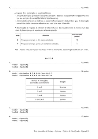 4. ...................................................................................................................................................... 12 pontos


          A resposta deve contemplar os seguintes tópicos:
           • A magnitude regista apenas um valor, (não varia com a distância ao epicentro/foco/hipocentro) uma
             vez que se refere à energia libertada no foco/hipocentro.
           • A intensidade varia com a distância ao epicentro/foco/hipocentro traduzindo o grau de destruição
             causado/os efeitos causados pelo sismo em cada local onde foi sentido.

           A classificação da resposta a este item é feita em função do enquadramento da mesma num dos
           níveis de desempenho, de acordo com a tabela seguinte.

                                                                                                                                  Classificação
             Nível                                                  Descritor
                                                                                                                                    (pontos)

                2       A resposta contempla os dois tópicos solicitados.                                                                 12

                1       A resposta contempla apenas um dos tópicos solicitados.                                                            6



           Nota – No caso em que a resposta não atinja o nível 1 de desempenho, a classificação a atribuir é zero pontos.




                                                                          GRUPO II

1. ...................................................................................................................................................... 10 pontos
1. Versão 1 – Opção (A)
1. Versão 2 – Opção (C)

2. ...................................................................................................................................................... 12 pontos
1. Versão 1 – Verdadeiras: A, D, F, G, H; Falsas: B, C, E.
3. Versão 2 – Verdadeiras: A, B, C, E, H; Falsas: D, F, G.


                                             Número de afirmações
                                                                                                        Cotação
                                           assinaladas correctamente

                                                          7 ou 8                                       12 pontos

                                                          5 ou 6                                        8 pontos

                                                          3 ou 4                                        4 pontos

                                                      0 ou 1 ou 2                                       0 pontos




3. ....................................................................................................................................................... 10 pontos
1. Versão 1 – Opção (B)
1. Versão 2 – Opção (A)

4. ...................................................................................................................................................... 10 pontos
1. Versão 1 – Opção (D)
1. Versão 2 – Opção (B)




                                                   Teste Intermédio de Biologia e Geologia – Critérios de Classificação – Página C/4
 