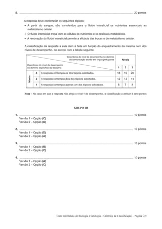 5. ...................................................................................................................................................... 20 pontos


          A resposta deve contemplar os seguintes tópicos:
           • A partir do sangue, são transferidos para o fluido intersticial os nutrientes essenciais ao
             metabolismo celular.
           • O fluido intersticial troca com as células os nutrientes e os resíduos metabólicos.
           • A renovação do fluido intersticial permite a eficácia das trocas e do metabolismo celular.

           A classificação da resposta a este item é feita em função do enquadramento da mesma num dos
           níveis de desempenho, de acordo com a tabela seguinte.

                                                                Descritores do nível de desempenho no domínio
                                                                  da comunicação escrita em língua portuguesa                       Níveis

              Descritores do nível de desempenho
              no domínio específico da disciplina                                                                              1        2       3

                         3     A resposta contempla os três tópicos solicitados.                                              18       19      20

                         2     A resposta contempla dois dos tópicos solicitados.                                             12       13      14
            Níveis




                         1     A resposta contempla apenas um dos tópicos solicitados.                                         6        7       8


           Nota – No caso em que a resposta não atinja o nível 1 de desempenho, a classificação a atribuir é zero pontos




                                                                         GRUPO III

1. ...................................................................................................................................................... 10 pontos
1. Versão 1 – Opção (C)
1. Versão 2 – Opção (D)

2. ...................................................................................................................................................... 10 pontos
1. Versão 1 – Opção (D)
1. Versão 2 – Opção (A)

3. ...................................................................................................................................................... 10 pontos
1. Versão 1 – Opção (B)
1. Versão 2 – Opção (C)

4. ...................................................................................................................................................... 10 pontos
1. Versão 1 – Opção (A)
1. Versão 2 – Opção (C)




                                                  Teste Intermédio de Biologia e Geologia – Critérios de Classificação – Página C/5
 
