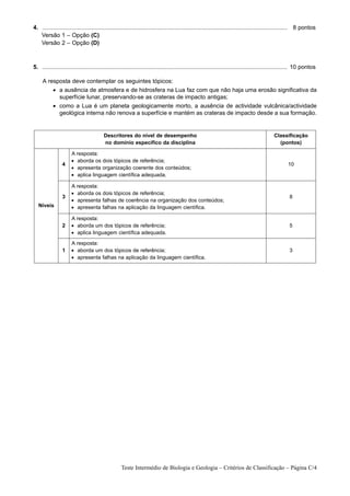 4. ...................................................................................................................................................... 8 pontos
1. Versão 1 – Opção (C)
1. Versão 2 – Opção (D)



5. ...................................................................................................................................................... 10 pontos
1.
   A resposta deve contemplar os seguintes tópicos:
           • a ausência de atmosfera e de hidrosfera na Lua faz com que não haja uma erosão significativa da
             superfície lunar, preservando-se as crateras de impacto antigas;
           • como a Lua é um planeta geologicamente morto, a ausência de actividade vulcânica/actividade
             geológica interna não renova a superfície e mantém as crateras de impacto desde a sua formação.


                                        Descritores do nível de desempenho                                                                 Classificação
                                        no domínio específico da disciplina                                                                  (pontos)

                      A resposta:
                      • aborda os dois tópicos de referência;
                4                                                                                                                                  10
                      • apresenta organização coerente dos conteúdos;
                      • aplica linguagem científica adequada.

                      A resposta:
                      • aborda os dois tópicos de referência;
                3                                                                                                                                  8
                      • apresenta falhas de coerência na organização dos conteúdos;
   Níveis             • apresenta falhas na aplicação da linguagem científica.

                      A resposta:
                2     • aborda um dos tópicos de referência;                                                                                       5
                      • aplica linguagem científica adequada.

                      A resposta:
                1     • aborda um dos tópicos de referência;                                                                                       3
                      • apresenta falhas na aplicação da linguagem científica.




                                                  Teste Intermédio de Biologia e Geologia – Critérios de Classificação – Página C/4
 
