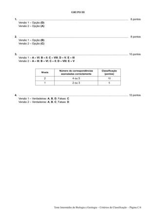 GRUPO III

1. ...................................................................................................................................................... 8 pontos
1. Versão 1 – Opção (D)
1. Versão 2 – Opção (A)



2. ...................................................................................................................................................... 8 pontos
1. Versão 1 – Opção (B)
1. Versão 2 – Opção (C)



3. ...................................................................................................................................................... 10 pontos
1. Versão 1 – A – VI; B – II; C – VIII; D – V; E – III
1. Versão 2 – A – III; B – VI; C – II; D – VIII; E – V


                                                         Número de correspondências                             Classificação
                                  Níveis
                                                          assinaladas correctamente                               (pontos)
                                      2                                   4 ou 5                                        10
                                      1                                   2 ou 3                                         5




4. ...................................................................................................................................................... 10 pontos
1. Versão 1 – Verdadeiras: A, B, D; Falsas: C
1. Versão 2 – Verdadeiras: A, B, C; Falsas: D




                                                  Teste Intermédio de Biologia e Geologia – Critérios de Classificação – Página C/6
 