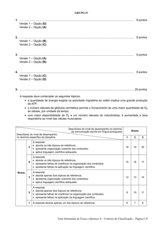 GRUPO IV

1. ...................................................................................................................................................... 8 pontos
1. Versão 1 – Opção (D)
1. Versão 2 – Opção (A)


2. ...................................................................................................................................................... 8 pontos
1. Versão 1 – Opção (B)
1. Versão 2 – Opção (C)


3. ...................................................................................................................................................... 8 pontos
1. Versão 1 – Opção (A)
1. Versão 2 – Opção (B)


4. ...................................................................................................................................................... 8 pontos
1. Versão 1 – Opção (C)
1. Versão 2 – Opção (D)


5. ...................................................................................................................................................... 20 pontos
1.
   A resposta deve contemplar os seguintes tópicos:
           • a quantidade de energia exigida na actividade migratória do colibri implica uma grande produção
             de ATP;
           • o número elevado de glóbulos vermelhos permite o fornecimento de uma maior quantidade de O2
             às células, por unidade de tempo;
           • com maior disponibilidade de O2 e um número elevado de mitocôndrias, é aumentada a taxa
             respiratória ao nível das células musculares.


                                                                 Descritores do nível de desempenho no domínio
                                                                   da comunicação escrita em língua portuguesa                                 Níveis
 Descritores do nível de desempenho
 no domínio específico da disciplina                                                                                                     1         2        3
                     A resposta:
                     • aborda os três tópicos de referência;
                5                                                                                                                       18        19        20
                     • apresenta organização coerente dos conteúdos;
                     • aplica linguagem científica adequada.

                     A resposta:
                     • aborda os três tópicos de referência;
                4                                                                                                                       15        16        17
                     • apresenta falhas de coerência na organização dos conteúdos;
                     • apresenta falhas na aplicação da linguagem científica.

  Níveis             A resposta:
                     • aborda apenas dois tópicos de referência;
                3                                                                                                                       12        13        14
                     • apresenta organização coerente dos conteúdos;
                     • aplica linguagem científica adequada.

                     A resposta:
                     • aborda apenas dois tópicos de referência;
                2                                                                                                                        9        10        11
                     • apresenta falhas de coerência na organização dos conteúdos;
                     • apresenta falhas na aplicação da linguagem científica.

                1    A resposta aborda apenas um dos tópicos de referência.                                                              6         7        8




                                                    Teste Intermédio de Física e Química A – Critérios de Classificação – Página C/8
 