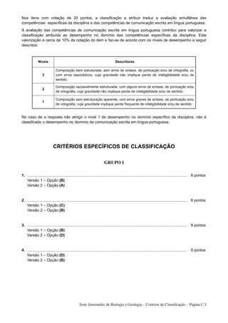 Nos itens com cotação de 20 pontos, a classificação a atribuir traduz a avaliação simultânea das
competências específicas da disciplina e das competências de comunicação escrita em língua portuguesa.
A avaliação das competências de comunicação escrita em língua portuguesa contribui para valorizar a
classificação atribuída ao desempenho no domínio das competências específicas da disciplina. Esta
valorização é cerca de 10% da cotação do item e faz-se de acordo com os níveis de desempenho a seguir
descritos:



              Níveis                                                              Descritores

                             Composição bem estruturada, sem erros de sintaxe, de pontuação e/ou de ortografia, ou
                  3          com erros esporádicos, cuja gravidade não implique perda de inteligibilidade e/ou de
                             sentido.

                             Composição razoavelmente estruturada, com alguns erros de sintaxe, de pontuação e/ou
                  2
                             de ortografia, cuja gravidade não implique perda de inteligibilidade e/ou de sentido.

                             Composição sem estruturação aparente, com erros graves de sintaxe, de pontuação e/ou
                  1
                             de ortografia, cuja gravidade implique perda frequente de inteligibilidade e/ou de sentido.


No caso de a resposta não atingir o nível 1 de desempenho no domínio específico da disciplina, não é
classificado o desempenho no domínio da comunicação escrita em língua portuguesa.




                           CRITÉRIOS ESPECÍFICOS DE CLASSIFICAÇÃO

                                                                        GRUPO I

1. ...................................................................................................................................................... 8 pontos
1. Versão 1 – Opção (B)
1. Versão 2 – Opção (A)


2. ...................................................................................................................................................... 8 pontos
1. Versão 1 – Opção (C)
1. Versão 2 – Opção (B)


3. ...................................................................................................................................................... 8 pontos
1. Versão 1 – Opção (B)
1. Versão 2 – Opção (D)


4. ...................................................................................................................................................... 8 pontos
1. Versão 1 – Opção (D)
1. Versão 2 – Opção (B)




                                                  Teste Intermédio de Biologia e Geologia – Critérios de Classificação – Página C/3
 