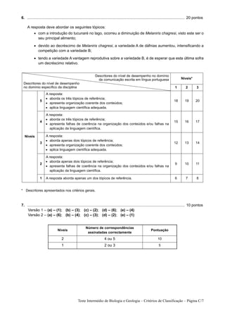 6. ...................................................................................................................................................... 20 pontos
1.
   A resposta deve abordar os seguintes tópicos:
           • com a introdução do tucunaré no lago, ocorreu a diminuição de Melaniris chagresi, visto este ser o
             seu principal alimento;
           • devido ao decréscimo de Melaniris chagresi, a variedade A de dáfnias aumentou, intensificando a
             competição com a variedade B;
           • tendo a variedade A vantagem reprodutiva sobre a variedade B, é de esperar que esta última sofra
             um decréscimo relativo.


                                                                  Descritores do nível de desempenho no domínio
                                                                    da comunicação escrita em língua portuguesa                                Níveis*
  Descritores do nível de desempenho
  no domínio específico da disciplina                                                                                                    1         2         3
                      A resposta:
                      • aborda os três tópicos de referência;
                5                                                                                                                        18       19        20
                      • apresenta organização coerente dos conteúdos;
                      • aplica linguagem científica adequada.

                      A resposta:
                      • aborda os três tópicos de referência;
                4                                                                                                                        15       16        17
                      • apresenta falhas de coerência na organização dos conteúdos e/ou falhas na
                        aplicação da linguagem científica.

  Níveis              A resposta:
                      • aborda apenas dois tópicos de referência;
                3                                                                                                                        12       13        14
                      • apresenta organização coerente dos conteúdos;
                      • aplica linguagem científica adequada.

                      A resposta:
                      • aborda apenas dois tópicos de referência;
                2                                                                                                                        9        10        11
                      • apresenta falhas de coerência na organização dos conteúdos e/ou falhas na
                        aplicação da linguagem científica.

                1     A resposta aborda apenas um dos tópicos de referência.                                                             6         7         8


* Descritores apresentados nos critérios gerais.



7. ...................................................................................................................................................... 10 pontos
1. Versão 1 – (a) – (1); (b) – (3); (c) – (2); (d) – (6); (e) – (4)
1. Versão 2 – (a) – (6); (b) – (4); (c) – (3); (d) – (2); (e) – (1)


                                                         Número de correspondências
                                Níveis                                                                              Pontuação
                                                          assinaladas correctamente
                                    2                                     4 ou 5                                          10
                                    1                                     2 ou 3                                           5




                                                  Teste Intermédio de Biologia e Geologia – Critérios de Classificação – Página C/7
 
