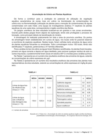 4. Faça corresponder, de acordo com as suas propriedades, cada tipo de corpo do sistema solar, referido na
   coluna A, à respectiva designação, que consta da coluna B.
   (VFUHYD QD IROKD GH UHVSRVWDV DV OHWUDV H RV Q~PHURV FRUUHVSRQGHQWHV

   8WLOL]H FDGD OHWUD H FDGD Q~PHUR DSHQDV XPD YH]



                       COLUNA A                                              COLUNA B



    (a) Corpo que orbita em torno de um planeta         (1) Asteróide
        principal.
                                                        (2) Cometa
    (b) RUSR VHP OX] SUySULD FRP HOHYDGD
        dimensão e com baixa densidade.                 (3) Estrela

    (c) Corpo rochoso que se desloca entre as           (4) Meteorito
        yUELWDV GH 0DUWH H GH -~SLWHU                  (5) Planeta gasoso
    (d) Corpo diferenciado e com características        (6) 3ODQHWD WHO~ULFR
        essencialmente rochosas.
                                                        (7) Planetesimal
    (e) Corpo que resiste à atmosfera terrestre e
        que pode ser recuperado.                        (8) Satélite




5. Explique de que forma a colisão da sonda Impactor com a superfície do cometa Tempel 1 pode contribuir
   para o conhecimento dos materiais constituintes da Terra aquando da sua formação.




                                                        TI de Biologia e Geologia – Versão 1 x Página 5/ 10
 