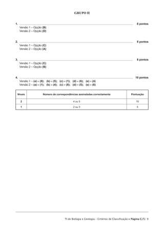 3. 'H DFRUGR FRP R WH[WR XPD GDV DGDSWDo}HV GDV EDFWpULDV KLSHUWHUPy¿ODV j WHPSHUDWXUD HVWi UHODFLRQDGD
   com alterações moleculares da membrana celular ao nível da

   (A) região polar das proteínas intrínsecas.
   (B) região não polar das proteínas intrínsecas.

   (C) extremidade hidrofílica dos fosfolípidos.
   (D) extremidade hidrofóbica dos fosfolípidos.


4. As membranas celulares das bactérias possuem proteínas

   (A) extrínsecas, que participam no transporte por difusão simples.

   (B) extrínsecas, que participam no transporte não mediado.
   (C) intrínsecas, que apresentam mobilidade.

   (D) LQWUtQVHFDV TXH RFXSDP SRVLo}HV ¿[DV


5. Quando Riftia pachyptila obtém o H2S do exterior por difusão, esse processo implica o transporte desta
   VXEVWkQFLD GH ]RQDV GH

   (A) PHQRU FRQFHQWUDomR SDUD ]RQDV GH PDLRU FRQFHQWUDomR VHP JDVWR GH HQHUJLD

   (B) PHQRU FRQFHQWUDomR SDUD ]RQDV GH PDLRU FRQFHQWUDomR FRP JDVWR GH HQHUJLD
   (C) PDLRU FRQFHQWUDomR SDUD ]RQDV GH PHQRU FRQFHQWUDomR VHP JDVWR GH HQHUJLD

   (D) PDLRU FRQFHQWUDomR SDUD ]RQDV GH PHQRU FRQFHQWUDomR FRP JDVWR GH HQHUJLD


6. Ordene as letras de A a F, de modo a reconstituir a sequência cronológica dos acontecimentos relacionados
   com a obtenção de matéria orgânica pelas bactérias que habitam nas fontes hidrotermais profundas.

   Escreva, na folha de respostas, apenas a sequência de letras. Inicie a sequência pela letra A.

   A. Captação de sulfuretos.

   B. Oxidação de sulfuretos.

   C. Redução do dióxido de carbono.

   D. Fixação do dióxido de carbono.

   E. Síntese de ATP.

   ) ௘ ௘Síntese de matéria orgânica.


7. Riftia pachyptila WHP QD VXD H[WUHPLGDGH XPD SOXPD YHUPHOKD TXH DEVRUYH iJXD VXOIXURVD XWLOL]DGD SHODV
   EDFWpULDV TXH YLYHP QR VHX LQWHULRU $V EDFWpULDV SHQHWUDP QR YHUPH TXDQGR HVWH DLQGD HVWi QR HVWiGLR
   juvenil, pois, mais tarde, a boca desaparece.

   Explique, tendo em conta a morfologia de Riftia pachyptila, no estado adulto, os benefícios que as bactérias
   simbiontes e o referido animal retiram desta associação.



                                                     FIM

                                                           TI de Biologia e Geologia – Versão 1 x Página 9/ 10
 