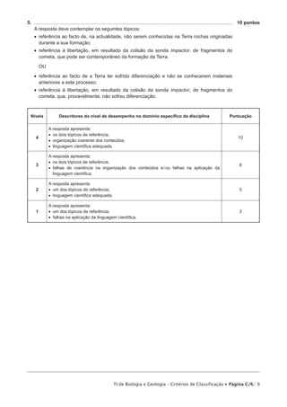 COTAÇÕES


                                                                   GRUPO I

1.   ...........................................................................................................    8 pontos
2.   ...........................................................................................................    8 pontos
3.   ...........................................................................................................    8 pontos
4.   ...........................................................................................................    8 pontos
5.   ...........................................................................................................    5 pontos
6.   ...........................................................................................................   10 pontos

                                                                                                                                47 pontos


                                                                  GRUPO II

1.   ...........................................................................................................    8 pontos
2.   ...........................................................................................................    8 pontos
3.   ...........................................................................................................    8 pontos
4.   ...........................................................................................................   10 pontos
5.   ...........................................................................................................   10 pontos

                                                                                                                                44 pontos



                                                                 GRUPO III

1.   ...........................................................................................................    8 pontos
2.   ...........................................................................................................    8 pontos
3.   ...........................................................................................................    8 pontos
4.   ...........................................................................................................   10 pontos
5.   ...........................................................................................................   10 pontos

                                                                                                                                44 pontos



                                                                 GRUPO IV

1.   ...........................................................................................................    8 pontos
2.   ...........................................................................................................    8 pontos
3.   ...........................................................................................................    8 pontos
4.   ...........................................................................................................    8 pontos
5.   ...........................................................................................................    8 pontos
6.   ...........................................................................................................   10 pontos
7.   ...........................................................................................................   15 pontos

                                                                                                                                65 pontos




                                                                            TOTAL .........................................    200 pontos




                                                                                    TI de Biologia e Geologia – Versão 1 x Página 10/ 10
 