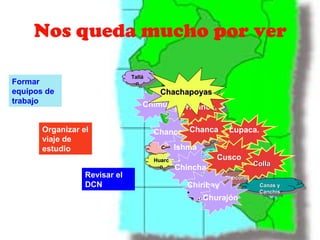Nos queda mucho por ver

                               Tallá
                                Tallá
Formar                           nn
equipos de                                Chachapoyas
trabajo                            Chimú Sicán
                                            Huanca,
                                            Chupaych
                                             Chupaych
                                                       uu


       Organizar el                     Chancay Chanca             Lupaca.
       viaje de                                         Pokr
                                                         Pokr Pumpu
                                                                  Pumpu
       estudio                             Colli Ishma aa
                                            Colli              Tarama
                                                  Guanc         Tarama
                                        Huarc
                                                   Guanc
                                                    ho
                                                                  Cusco
                                         Huarc       ho                        Colla
                                          oo     Chincha Ast     Ast
                                                                 oo
                  Revisar el                                         Chocorbo
                                                                      Chocorbo
                  DCN                                 Chiribaya                 Canas yy
                                                                                 Canas
                                                         Cun                    Canchis
                                                          Cun                    Canchis
                                                             Churajón
                                                          titi
 