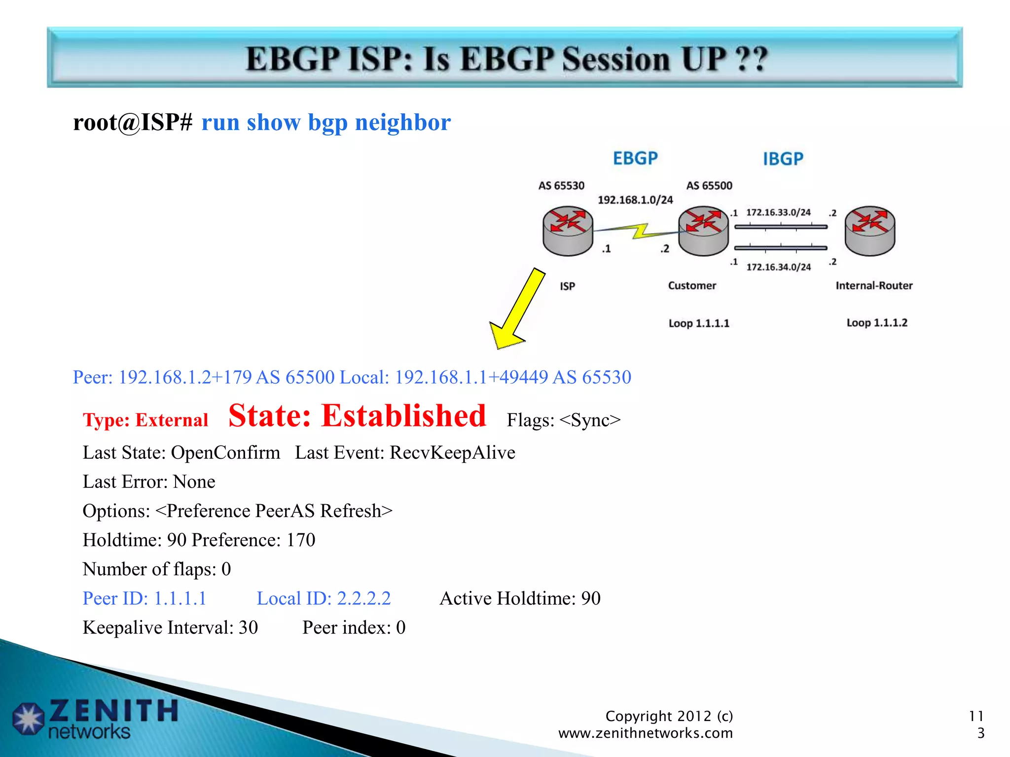 root@ISP# run show bgp neighbor
Peer: 192.168.1.2+179 AS 65500 Local: 192.168.1.1+49449 AS 65530
Type: External State: Established Flags: <Sync>
Last State: OpenConfirm Last Event: RecvKeepAlive
Last Error: None
Options: <Preference PeerAS Refresh>
Holdtime: 90 Preference: 170
Number of flaps: 0
Peer ID: 1.1.1.1 Local ID: 2.2.2.2 Active Holdtime: 90
Keepalive Interval: 30 Peer index: 0
Copyright 2012 (c)
www.zenithnetworks.com
11
3
 