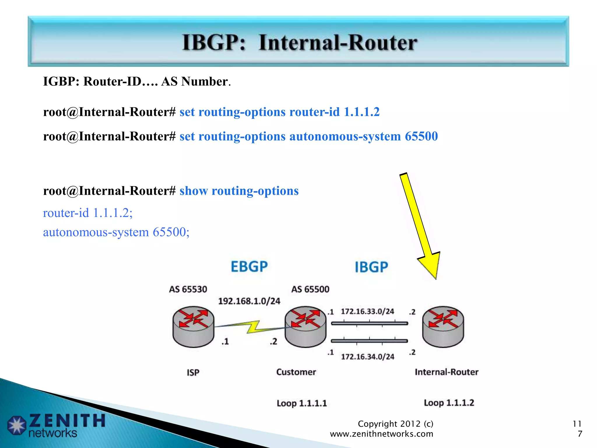 IGBP: Router-ID…. AS Number.
root@Internal-Router# set routing-options router-id 1.1.1.2
root@Internal-Router# set routing-options autonomous-system 65500
root@Internal-Router# show routing-options
router-id 1.1.1.2;
autonomous-system 65500;
Copyright 2012 (c)
www.zenithnetworks.com
11
7
 