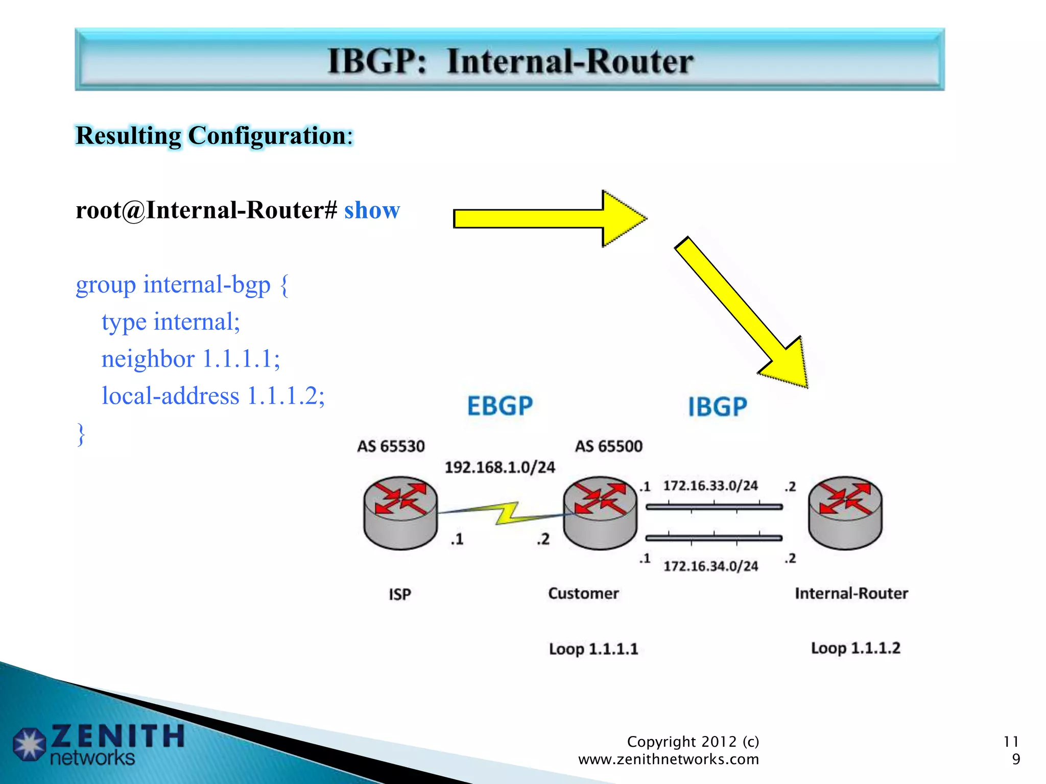 Resulting Configuration:
root@Internal-Router# show
group internal-bgp {
type internal;
neighbor 1.1.1.1;
local-address 1.1.1.2;
}
Copyright 2012 (c)
www.zenithnetworks.com
11
9
 