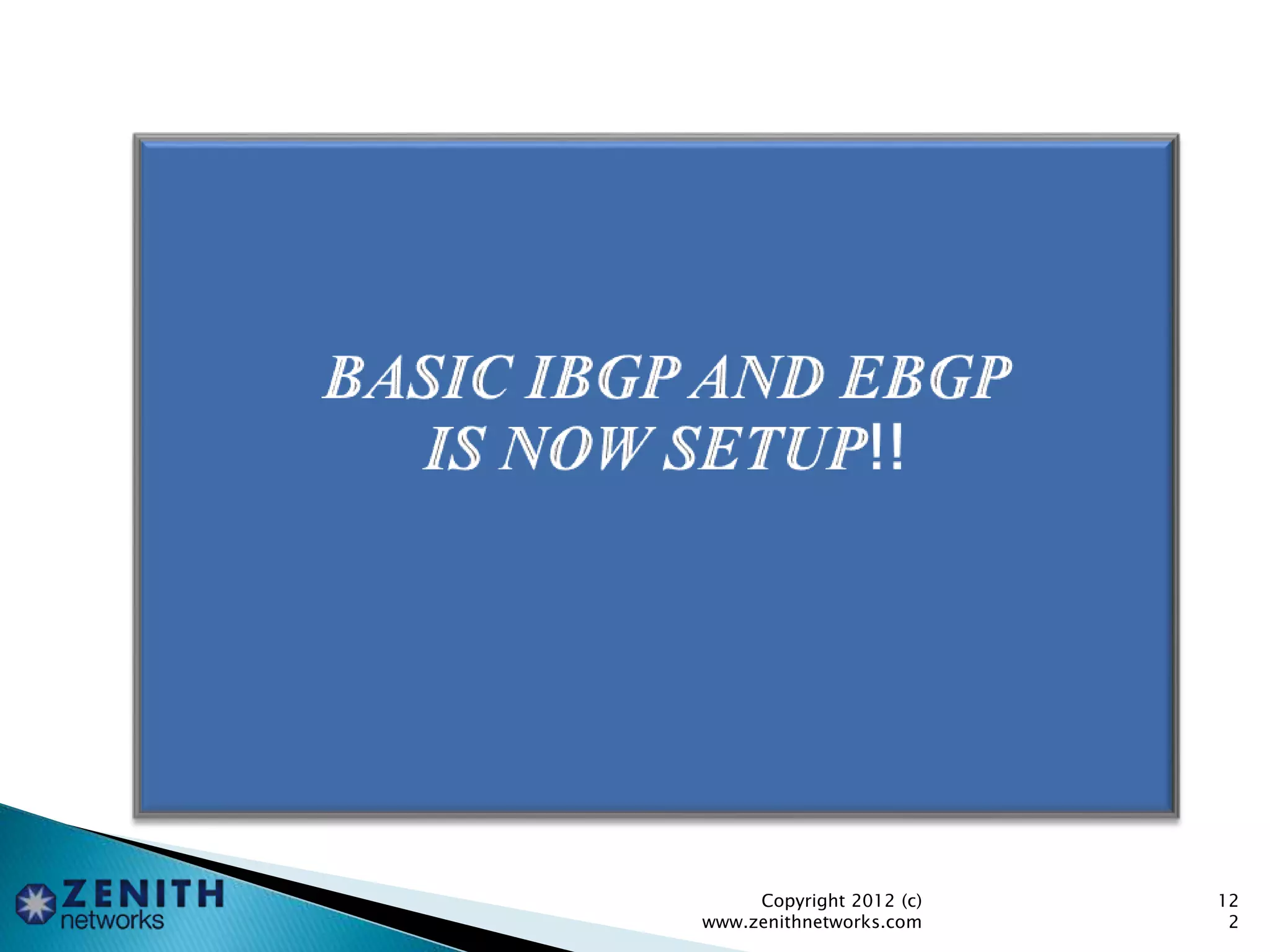 Copyright 2012 (c)
www.zenithnetworks.com
12
2
 