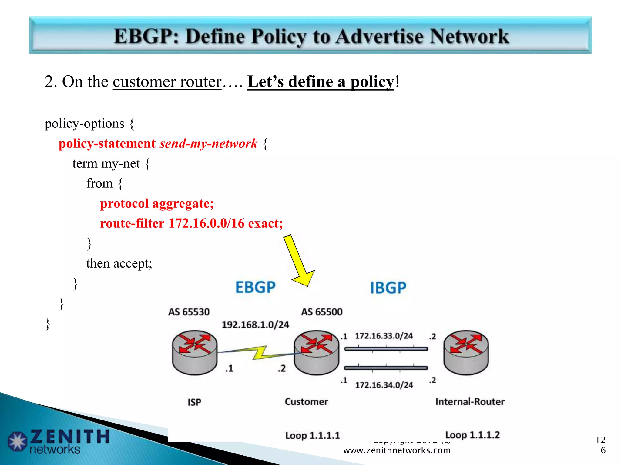 2. On the customer router…. Let’s define a policy!
policy-options {
policy-statement send-my-network {
term my-net {
from {
protocol aggregate;
route-filter 172.16.0.0/16 exact;
}
then accept;
}
}
}
Copyright 2012 (c)
www.zenithnetworks.com
12
6
 