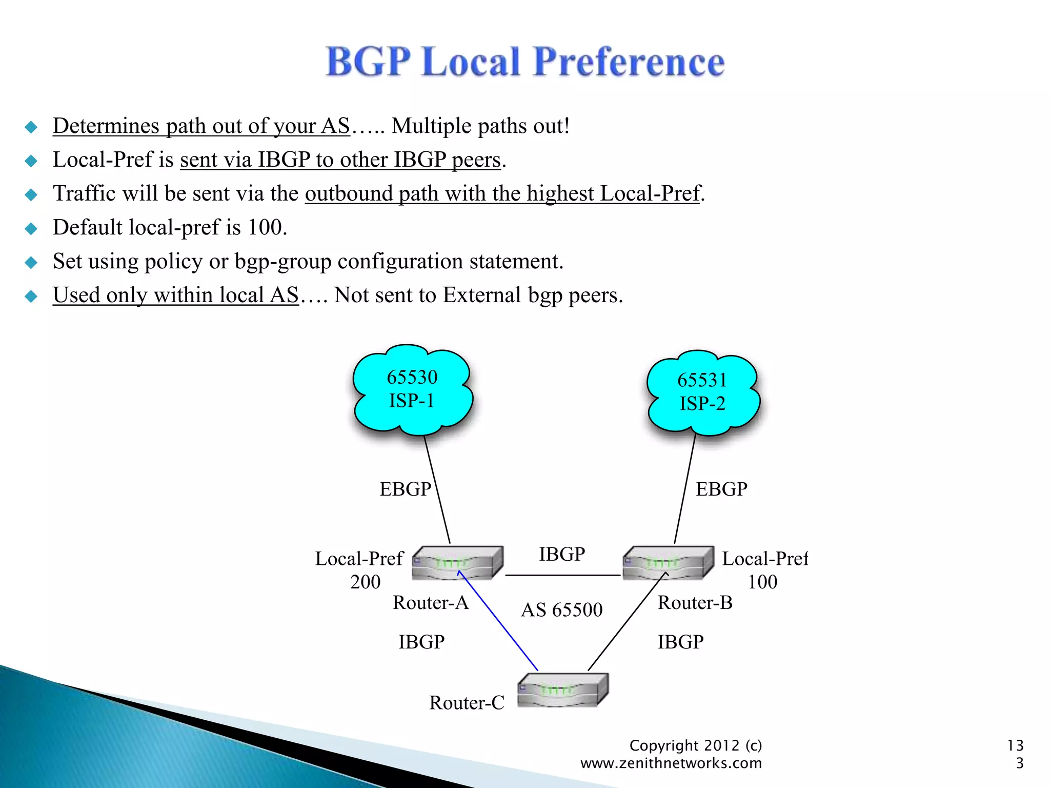  Determines path out of your AS….. Multiple paths out!
 Local-Pref is sent via IBGP to other IBGP peers.
 Traffic will be sent via the outbound path with the highest Local-Pref.
 Default local-pref is 100.
 Set using policy or bgp-group configuration statement.
 Used only within local AS…. Not sent to External bgp peers.
Copyright 2012 (c)
www.zenithnetworks.com
13
3
65530
ISP-1
65531
ISP-2
EBGP EBGP
IBGP IBGP
IBGP
AS 65500
Local-Pref
200
Local-Pref
100
Router-A Router-B
Router-C
 